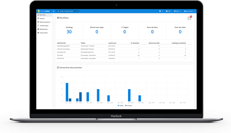 Eerste Nederlandse boekhoudpakket ontvangt Trusted Cloud-label