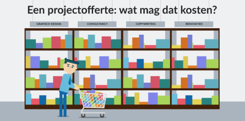 Een projectofferte: wat mag dat kosten?