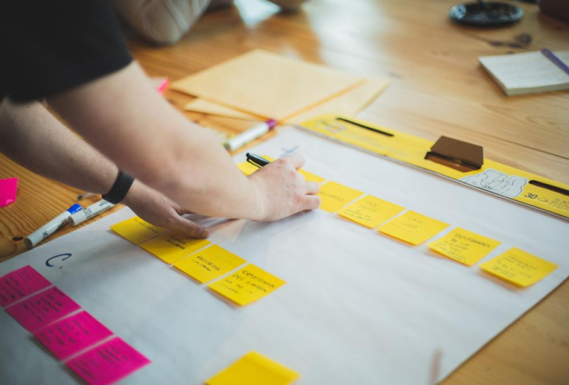 Boekentip: de rode draad van Navigeren met KPI-Dashboards