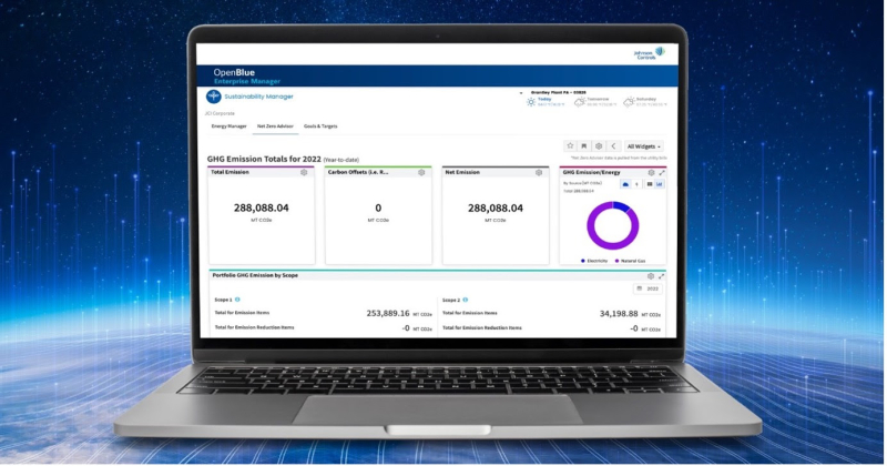 Johnson Controls introduceert OpenBlue Net Zero Advisor